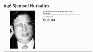 sjamsul
